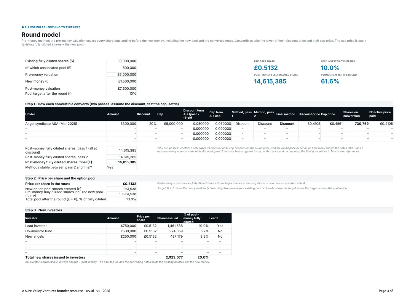 The Round model tab: price per share and how each convertible converts